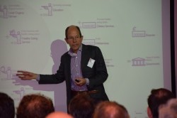 Ed Peelen, Partner bij ICSB en verbonden aan Nyenrode Business Universiteit