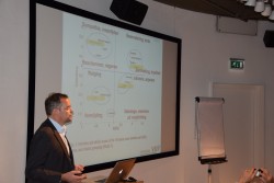 Peter Kerkhof, VU Amsterdam