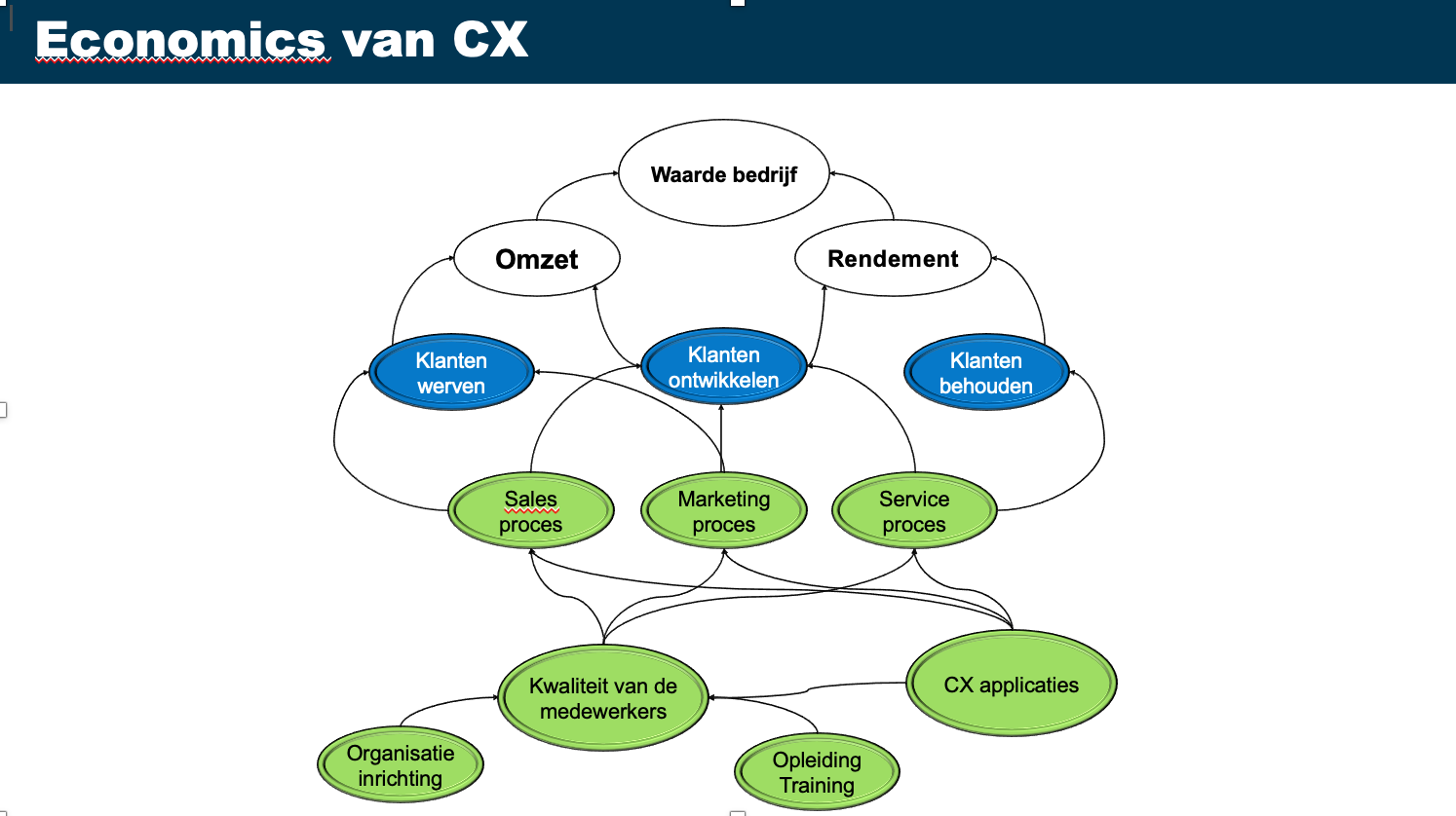 Hans Molenaar PPT.png