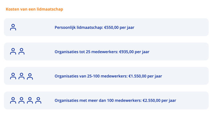 Lidmaatschap 2024
