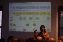 Mastersessie 17mrt16 