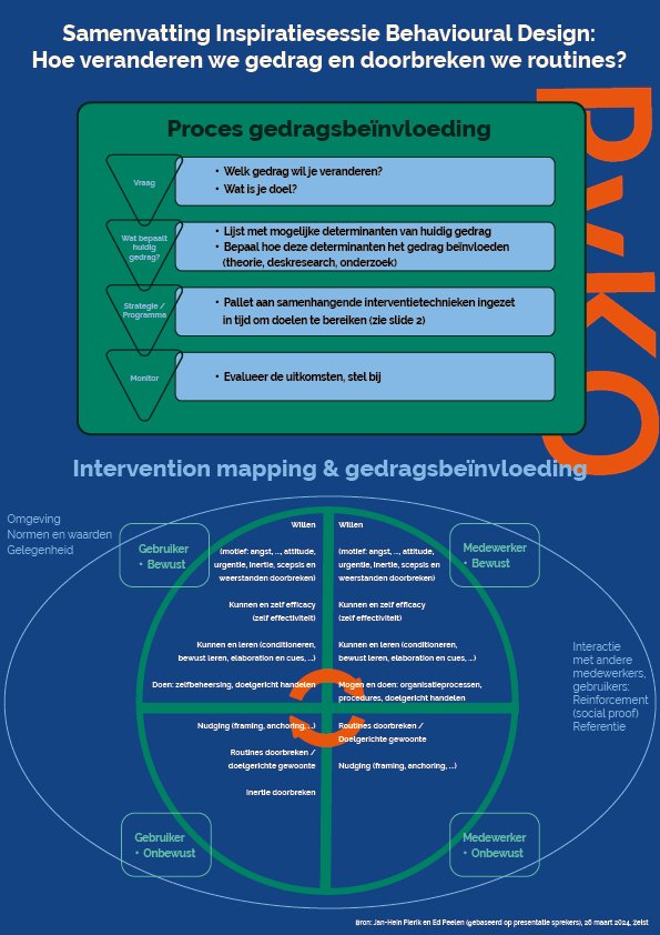 one pager pvko versie 2, zonder spelfouten pdf