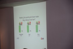 Kennissessie 12 april 2016 Resultaten app
